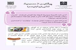 روز پیشگیری از مسمومیت با مواد غذایی، قارچ‌ها و گیاهان سمی‏